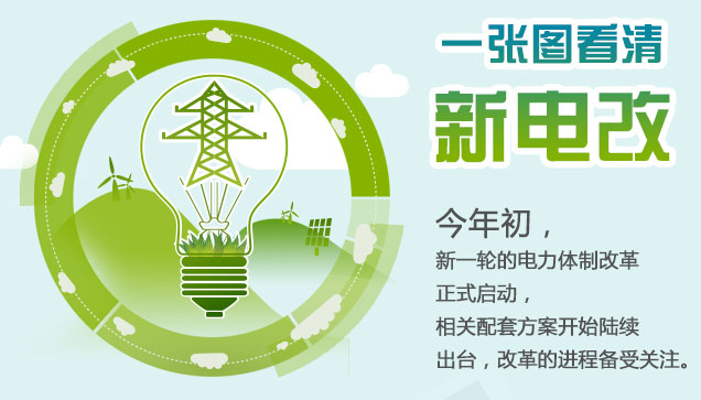 下調(diào)電價(jià) 電供暖將越來(lái)越便宜 下調(diào)電價(jià) 電供暖將越來(lái)越便宜